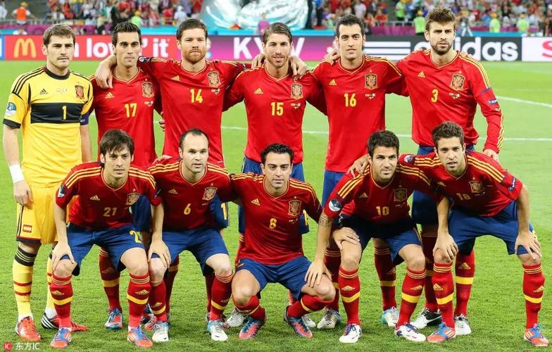 西班牙欧洲杯斗牛阵容（欧洲杯西班牙平局）