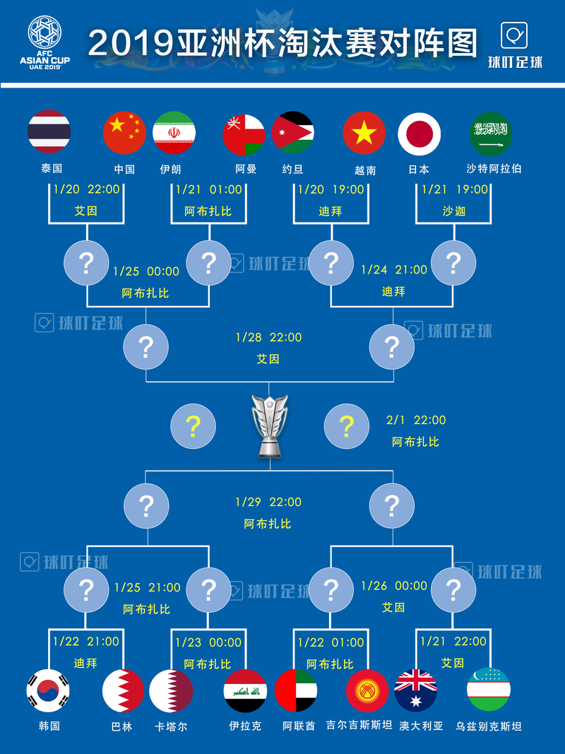 24年亚洲杯欧洲杯（欧洲杯亚洲国家）