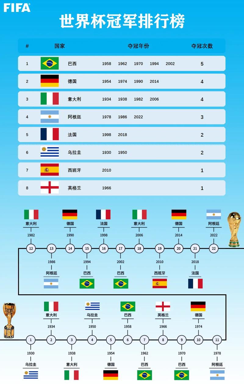 欧洲杯德国每届排名（欧洲杯德国队排名）