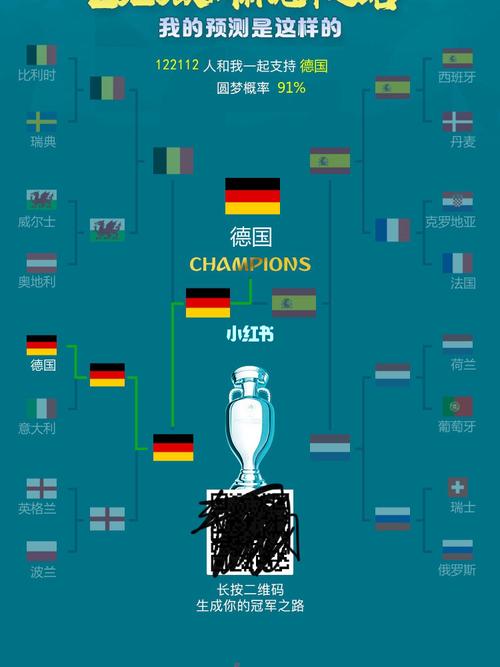 欧洲杯预测最早评论（欧洲杯预测第一人）