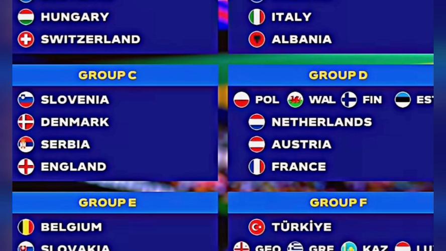 欧洲杯抽签游戏昵称（欧洲杯小组赛抽签欧洲杯抽签）